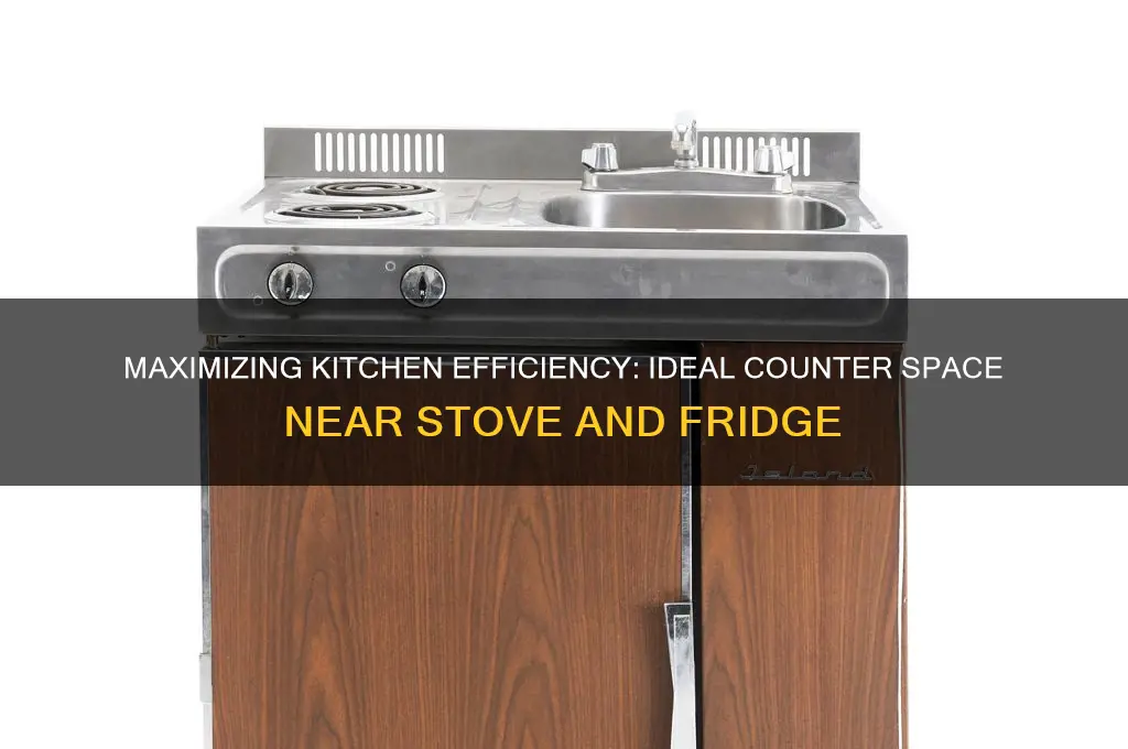 how much counter space next to stove and refrigerator