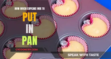 Cupcake Mix: Pan Portioning