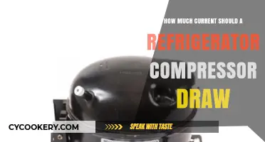 Understanding Safe Current Draw for Refrigerator Compressors: A Guide
