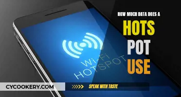 Understanding Hotspot Data Usage: How Much Is Too Much?