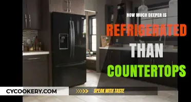 Refrigerated vs. Countertops: Unveiling the Depth Difference in Kitchen Storage