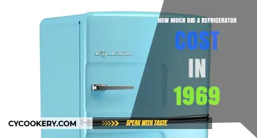 1969 Refrigerator Prices: A Look Back at Vintage Appliance Costs