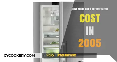2005 Refrigerator Prices: A Look Back at Appliance Costs