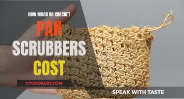 Crochet Pan Scrubbers: Cost Analysis