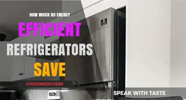 Energy Efficient Refrigerators: Unlocking Significant Savings on Your Utility Bills