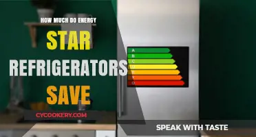 Energy Star Refrigerators: Unlocking Significant Savings on Your Energy Bills