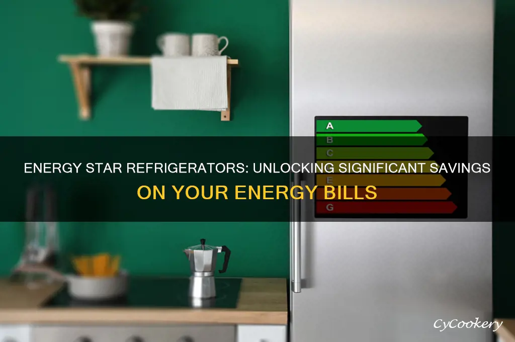 how much do energy star refrigerators save