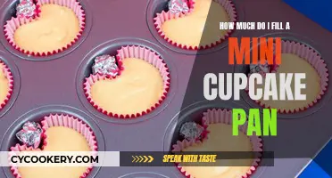 Filling Mini Cupcake Pans: How Much?