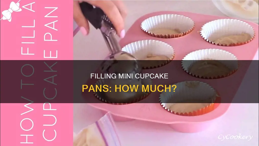 how much do I fill a mini cupcake pan