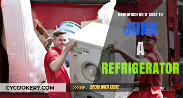 Refrigerator Disposal Costs: What to Expect When Junking Your Fridge