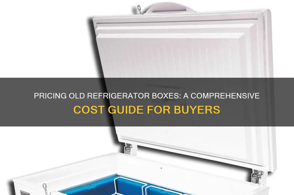 how much do old refrigerator boxes cost