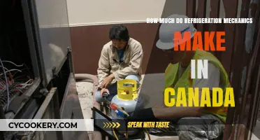 Refrigeration Mechanics Salaries in Canada: A Comprehensive Earnings Guide
