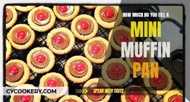 Fill Mini Muffin Pans: How Much?