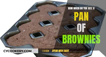 Profiting From Pan-Baked Brownies