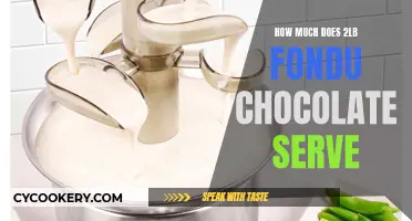 Fondue Fun: 2 Pounds of Chocolate Serves How Many?