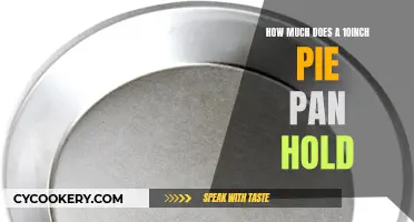 Pie Pan Portion Control