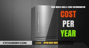 2002 Refrigerator Annual Cost: Energy Efficiency and Expenses Explained