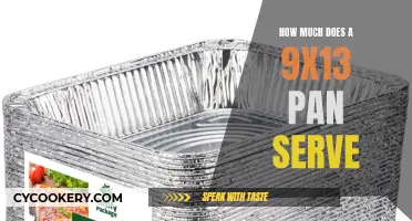 Standard 9x13 Pan Serves How Many?