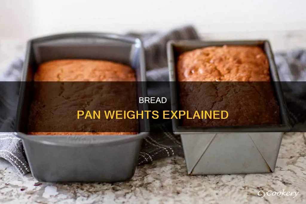 how much does a bread pan weigh