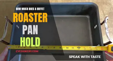 Buffet Roaster Pan Capacity Explained