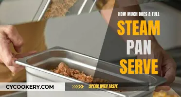 Steam Pan Portion Sizes: How Much?