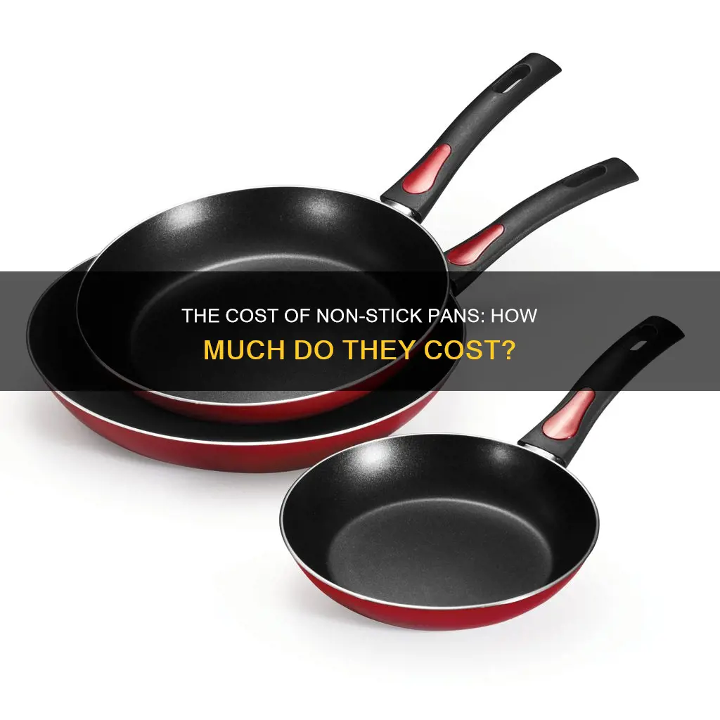 how much does a non stick pan cost