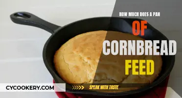 Cornbread Pan Portions: How Many?