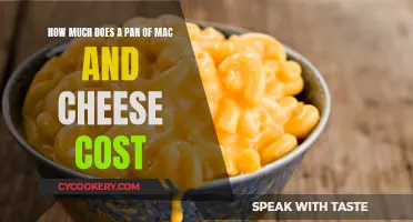 Mac and Cheese Pan: Cost Analysis