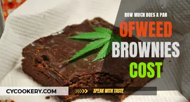 Weed Brownie Pan: Costly Treats