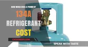 Current 134a Refrigerant Pricing: Cost per Pound Breakdown Explained