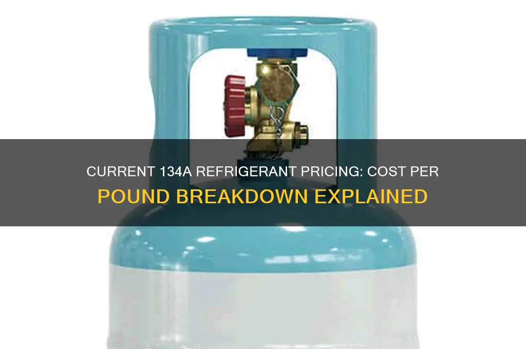 how much does a pound of 134a refrigerant cost