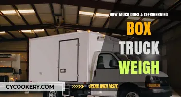 Refrigerated Box Truck Weight: Factors, Averages, and Considerations