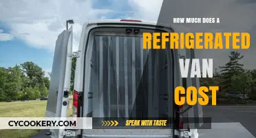 Refrigerated Van Cost Guide: Pricing Factors and Budget Tips