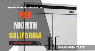Monthly Refrigerator Costs in California: What to Expect