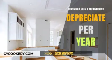 Annual Refrigerator Depreciation: Understanding Your Appliance's Value Loss