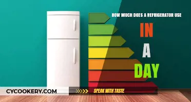 Daily Energy Consumption: How Much Power Does Your Fridge Use?