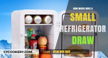 Small Refrigerator Power Consumption: Understanding Energy Draw and Costs