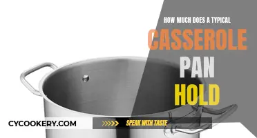 Casserole Pan Capacity Explained