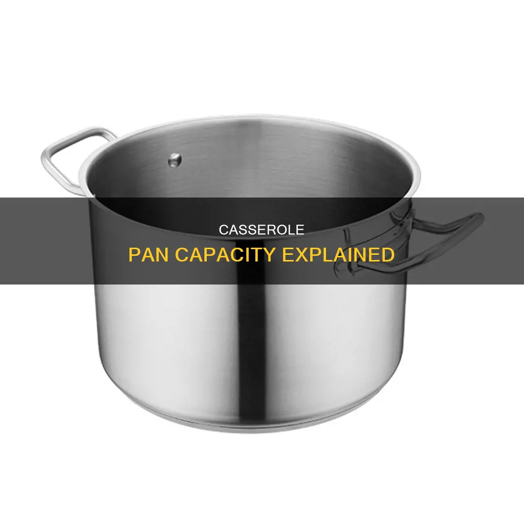 how much does a typical casserole pan hold