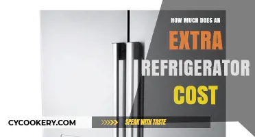 Extra Refrigerator Cost: Budgeting for Additional Food Storage Solutions
