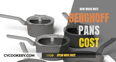 Berghoff Pans: Premium Pricing