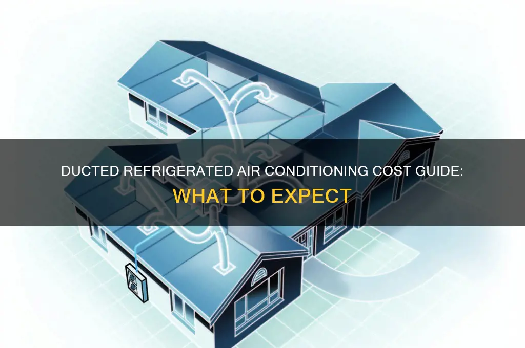how much does ducted refrigerated air conditioning cost