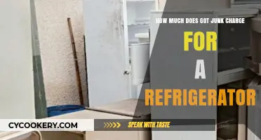 Got Junk Refrigerator Removal Cost: What to Expect for Your Fridge