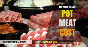 The True Cost of Hot Pot Meat: A Guide to Smart Sourcing