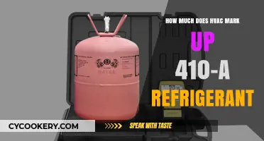 Understanding HVAC Markup on 410-A Refrigerant: Costs and Factors