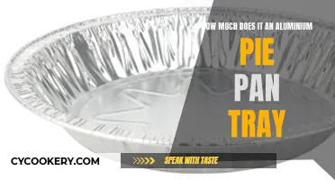 Aluminum Pie Pan Trays: What's the Cost?