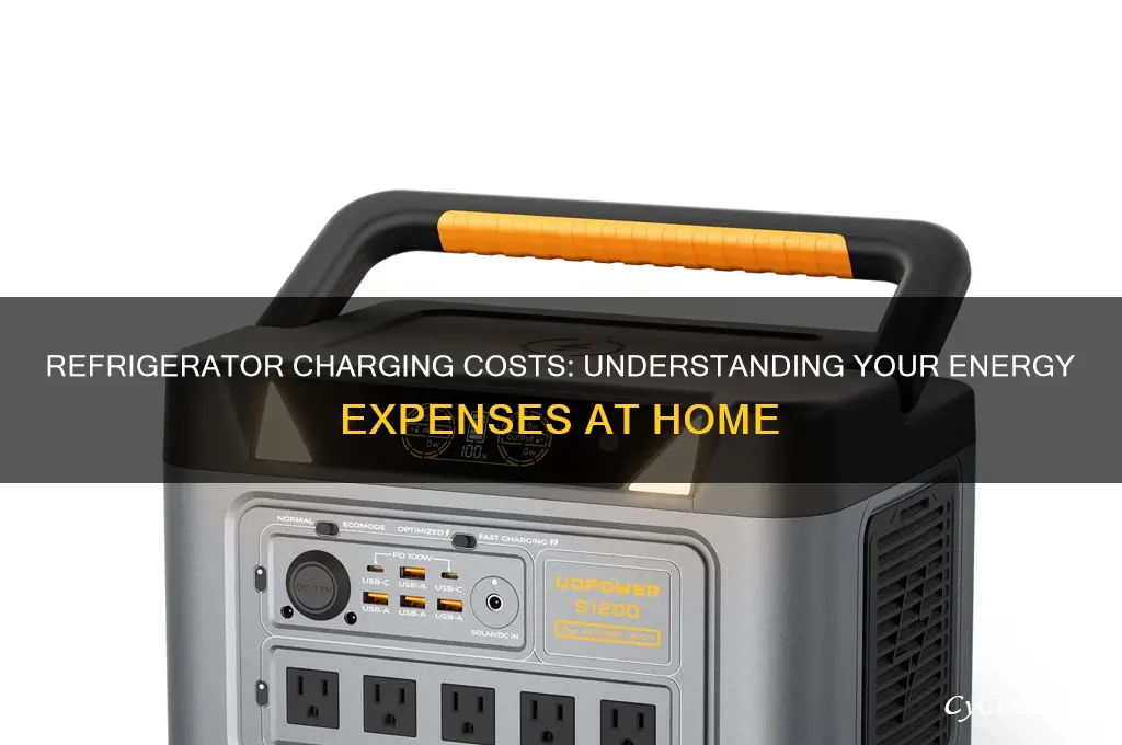 how much does it cost to charge a refrigerator
