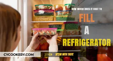 Refrigerator Filling Costs: Budgeting for Your Grocery Essentials