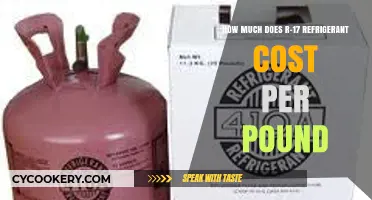 R-17 Refrigerant Cost: Understanding the Price Per Pound