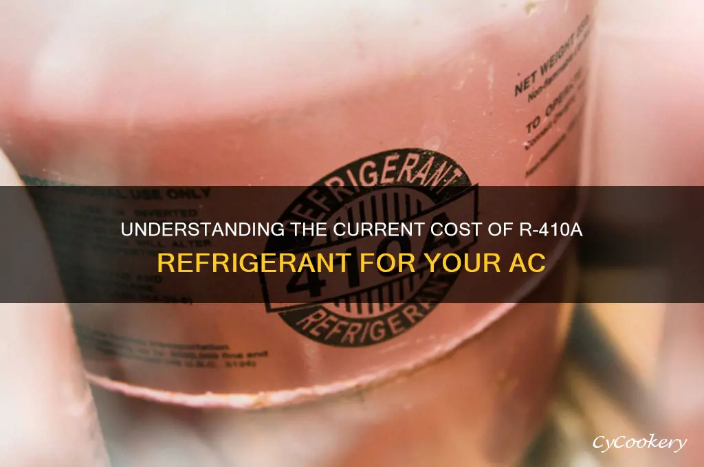 how much does r-410a refrigerant cost